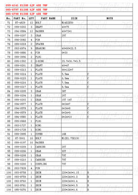 E120B ক্যাটালগ 099-4141 ভারী দায়িত্ব ইস্পাত Excavator চূড়ান্ত ড্রাইভ মোটর
