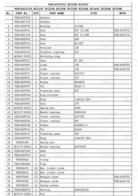 VOE14575732 ইস্পাত খননকারীর ভ্রমণ গিয়ারবক্স ভলভো ক্যাটালগের জন্য EC240B
