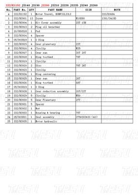 JS200 স্টীল এক্সক্যাভেটর ফাইনাল ড্রাইভ ভ্রমণ ড্রাইভ মোটর ক্যাটালগ 332/K1192