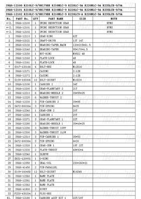 39Q6-12100 39Q6-12101 39Q6-12102 R220-9 Excavator Swing Drive Catalogue এর উপর বোল্ট