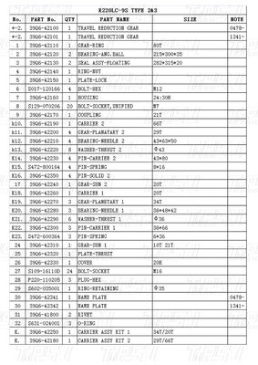 কাস্টমাইজযোগ্য কালো 39Q6-42100 39Q6-42101 R220-9 খননকারী ভ্রমণ ড্রাইভ মেশিন মেরামতের জন্য চূড়ান্ত হ্রাস ক্যাটালগ