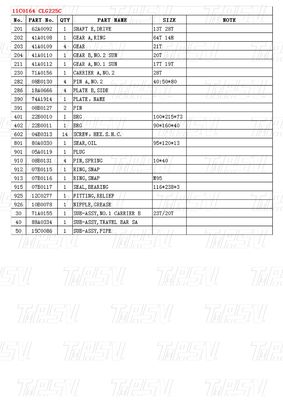 বোল্ট-অন মডেল 11C0164 CLG225C Excavator Swing Drive Catalog অনুযায়ী পরিবর্তিত হয়