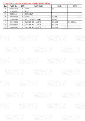K1002518B K1002518 K1002518A 130401-00021 DX300 এক্সক্যাভেটর সুইং ড্রাইভ ক্যাটালগ বিভিন্ন এক্সক্যাভেটর মডেল ক্ষমতা সহ