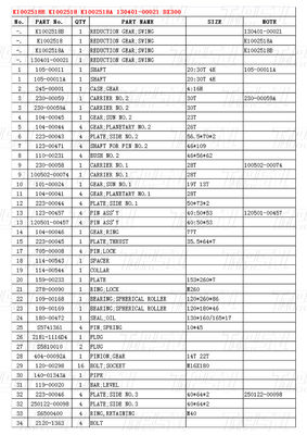 K1002518B K1002518 K1002518A 130401-00021 DX300 এক্সক্যাভেটর সুইং ড্রাইভ ক্যাটালগ বিভিন্ন এক্সক্যাভেটর মডেল ক্ষমতা সহ