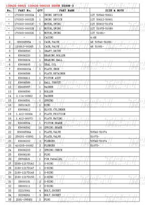 DX80R এক্সক্যাভেটর সুইং ট্রাভেল ড্রাইভ ক্যাটালগ কাস্টম রং