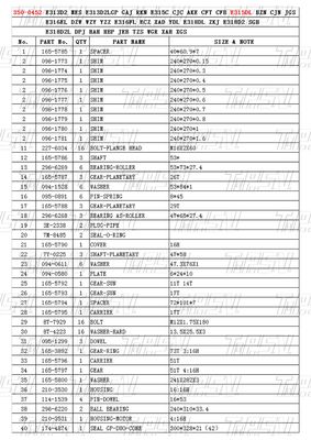নির্ভরযোগ্য 350-0452 E315D Excavator ভ্রমণ ড্রাইভ ক্যাটালগ মোটর পার্টস Excavator Swing Reducer