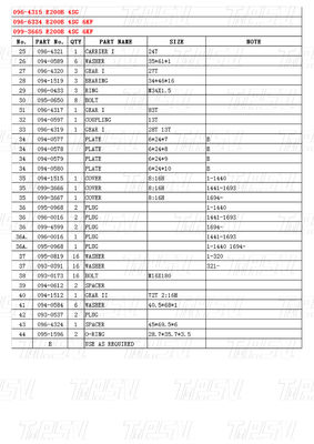 096-4315 096-6334 099-3665 E200B Excavator Travel Drive Catalog বিভিন্ন মডেলের মোটর পার্টস