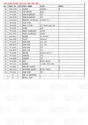 অর্থনৈতিক ইস্পাত 114-1484 E320B Excavator ভ্রমণ ড্রাইভ ক্যাটালগ শক্তি / খনির জন্য মোটর ড্রাইভ