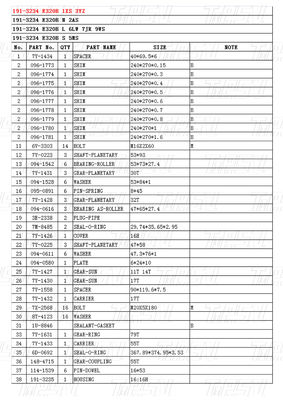 কালো হাইড্রোলিক 191-3234 E320B Excavator ভ্রমণ ড্রাইভ ক্যাটালগ মোটর ভারী সরঞ্জাম মেরামতের জন্য