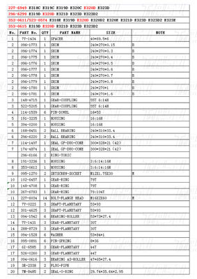 ই এম স্টিল 227-6949 296-6299 353-0611 523-0574 353-0615 E320D এক্সক্যাভেটর ভ্রমণ ড্রাইভ ক্যাটালগ গিয়ারবক্স সমাবেশ