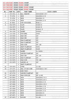 Bolt On Planetary 511-6013 527-7082 514-9423 514-9426 326D Excavator Travel Drive For Energy Mining শিল্প যন্ত্রপাতি