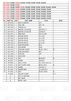 353-0562 296-6246 453-7461 470-8769 501-7238 507-9339 507-9342 518-3389 E336D এক্সকাভেটর ট্রাভেল ড্রাইভ ক্যাটালগ