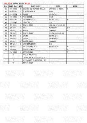 হাইড্রোলিক 296-6218 E336D Excavator Travel Drives ইনস্টলেশনে বোল্ট সহ Excavators জন্য ক্যাটালগ